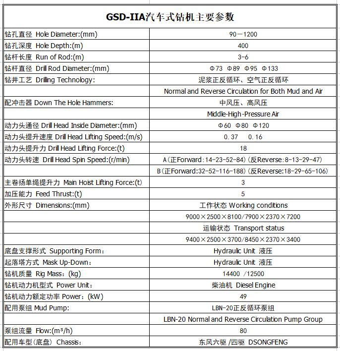 氣候箱的冷凝保護是怎么回事兒？
