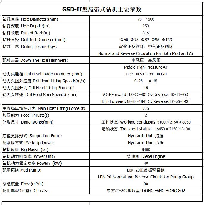 深入剖析1立方米氣候箱的性能特點(diǎn)