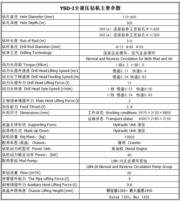 氣候箱度夏小貼士